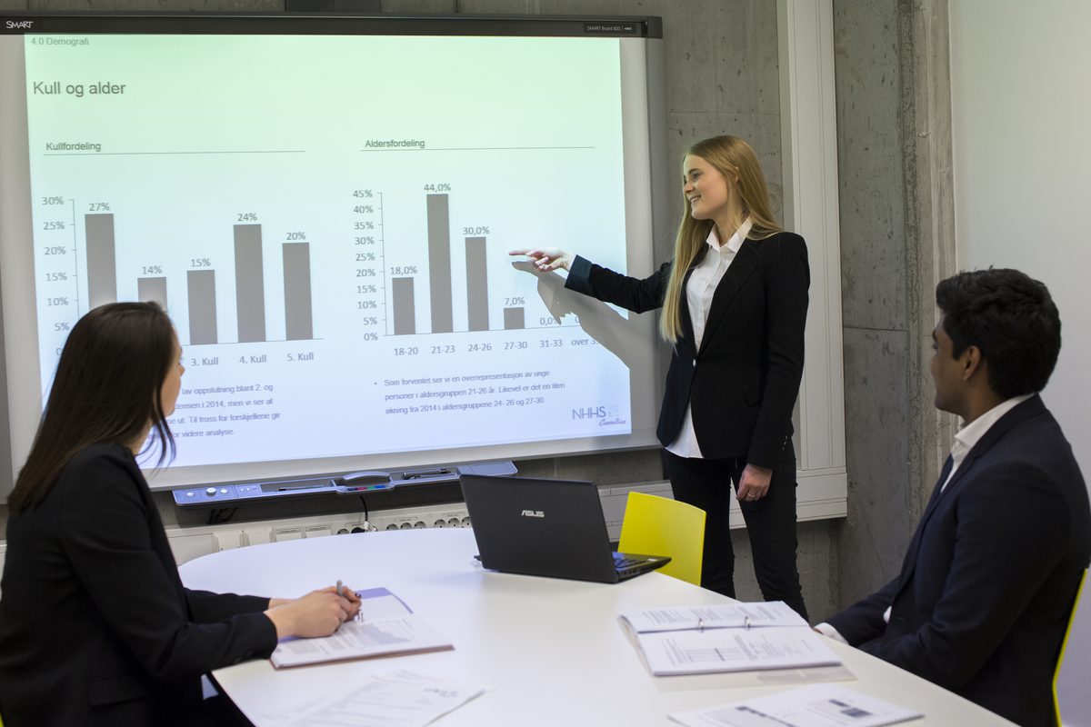 Konsulenter presenterer analyse